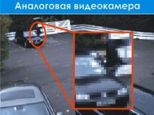 Відеоспостереження в місті Київ